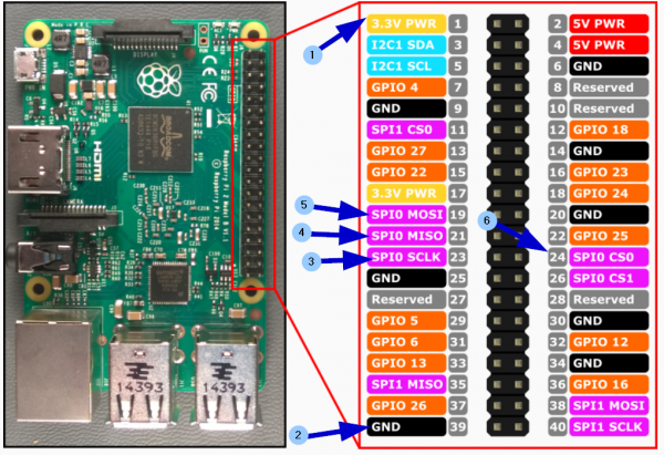 fritzing for raspberry pi